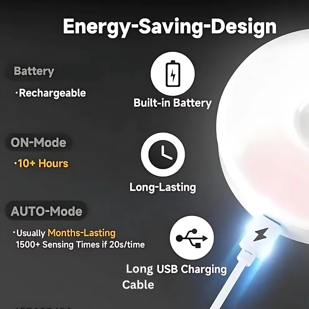 Intelligent Motion Sensor Light with USB Charging  | Wireless Light for Wardrobe, Kitchen,Cabinet,Stairways | Available in pack of 2/3/4