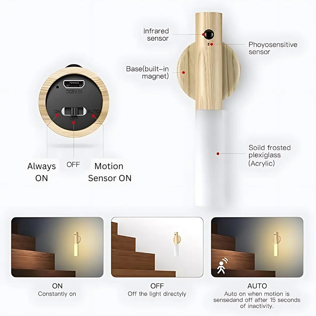 Intelligent Light with Motion Sensor